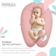ПОДУШКА ДЛЯ БЕРЕМЕННЫХ И КОРМЛЕНИЯ 30х170 PAPAELLA РОЗОВАЯ